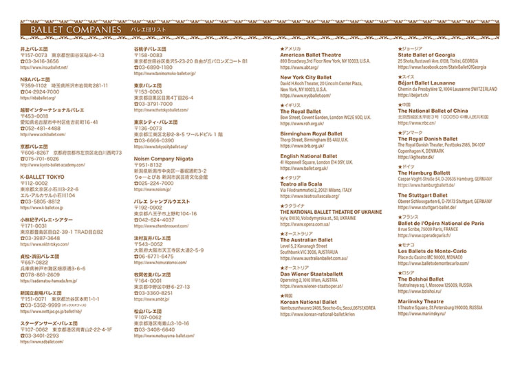バレエ団リスト